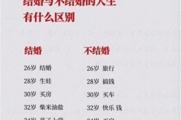 数字与君命:如何理解人生中的“数字密码” 数字与君命:如何理解人生中的“数字密码”