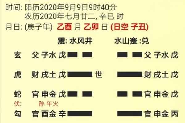 女命八字中的两劫解析:究竟隐含着怎样的命运密码? 女命八字中的两劫解析:究竟隐含着怎样的命运密码?