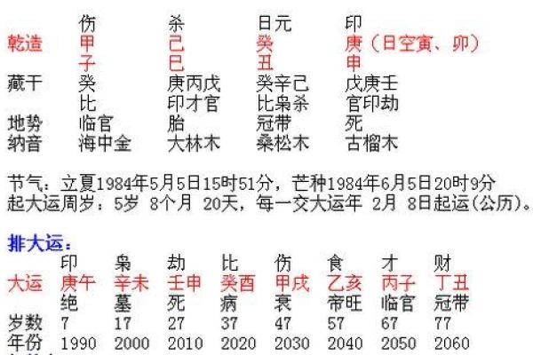 命局缺水,适合从事哪些工作?探讨适合缺水命局的人生方向与职业选择 命局缺水,适合从事哪些工作?探讨适合缺水命局的人生方向与职业选择