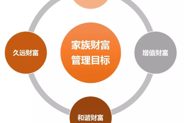 命格正财格平和的意义与解读:探寻财富与生活的和谐之道 命格正财格平和的意义与解读:探寻财富与生活的和谐之道