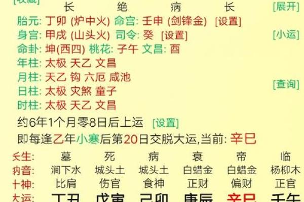 探究女命八字:命主的性格特征与人生轨迹 探究女命八字:命主的性格特征与人生轨迹