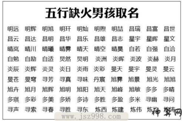 卯时出生的男孩命运解析:从五行看属相与命理的奥秘 卯时出生的男孩命运解析:从五行看属相与命理的奥秘
