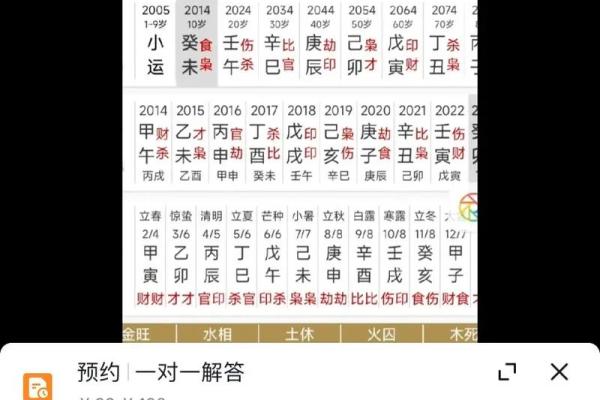 命理中的火与金:象征意义与生活启示 命理中的火与金:象征意义与生活启示