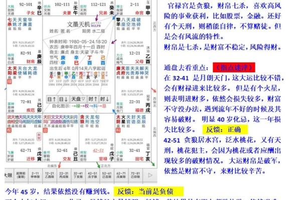 探寻命理的奥秘:木命喜水火与方位的关系 探寻命理的奥秘:木命喜水火与方位的关系