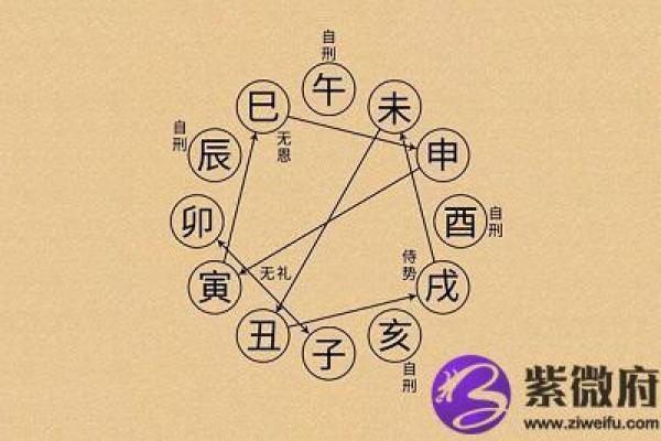 炉中火命男的名字解析:如何为他们选择最合适的名字? 炉中火命男的名字解析:如何为他们选择最合适的名字?