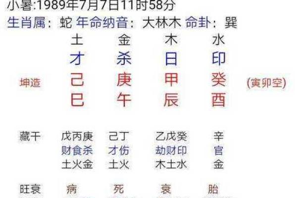 木命与火命:命理中的相生相克,探索生命的奥秘与能量 木命与火命:命理中的相生相克,探索生命的奥秘与能量