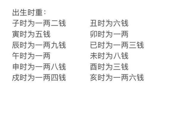 命中注定:探索命理格局中的“小”字意义与人生启示 命中注定:探索命理格局中的“小”字意义与人生启示