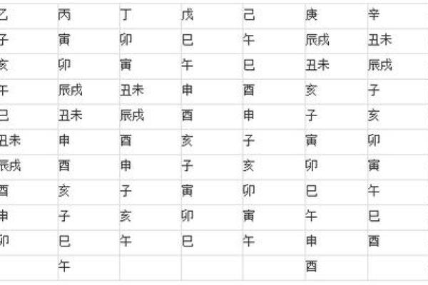 神秘的魁罡格女命:揭开命理的秘密与魅力 神秘的魁罡格女命:揭开命理的秘密与魅力