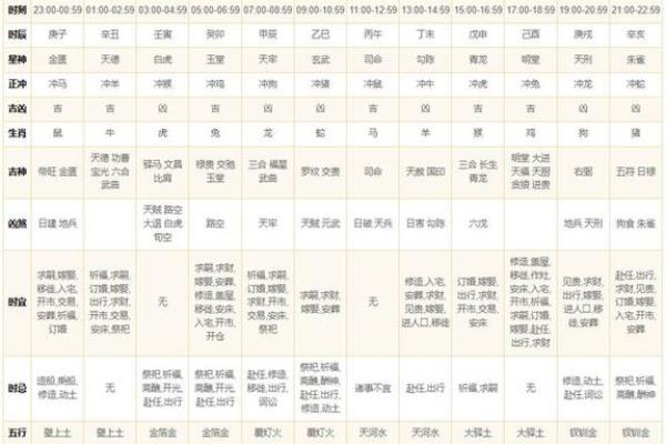 龙年8月出生的命理解析与运势分析 龙年8月出生的命理解析与运势分析