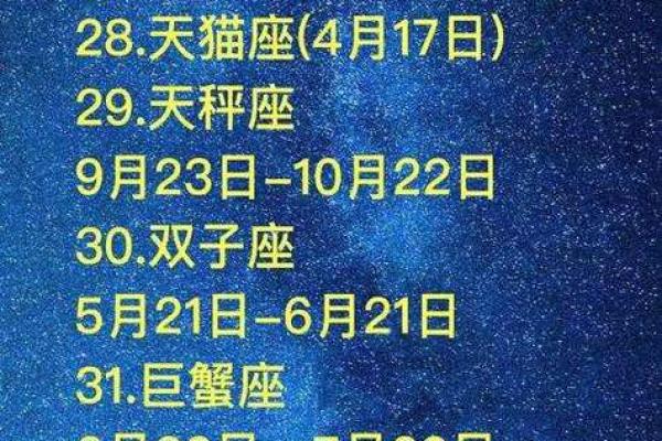 揭秘五月初六:每年诞生的命运与人生轨迹 揭秘五月初六:每年诞生的命运与人生轨迹