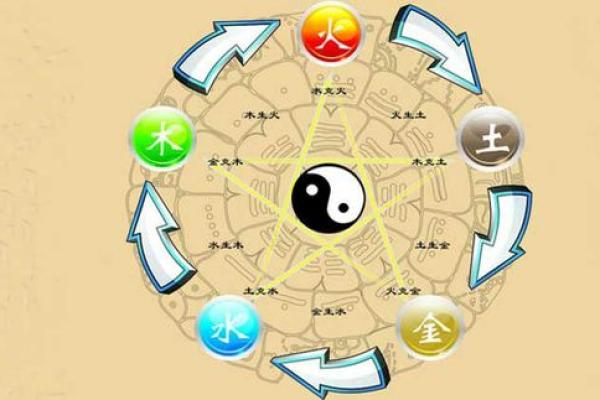 卯时出生的羊:揭秘五行命理中的奥秘与特点 卯时出生的羊:揭秘五行命理中的奥秘与特点