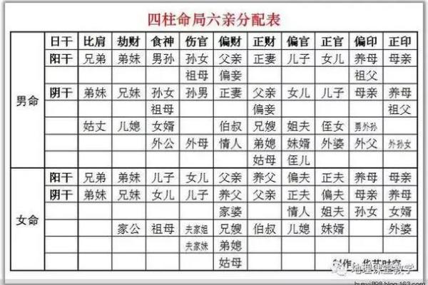 探秘马年壁上土命:命理与生活的奇妙关联 探秘马年壁上土命:命理与生活的奇妙关联