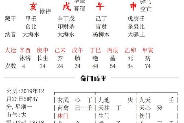 命格分析:七杀女的独特魅力与挑战 命格分析:七杀女的独特魅力与挑战