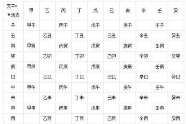 探究女性命运:那些无法逃避的苦难时辰与命理深意 探究女性命运:那些无法逃避的苦难时辰与命理深意