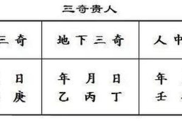 命格解析:探秘命理中的八大命格分类与独特魅力 命格解析:探秘命理中的八大命格分类与独特魅力