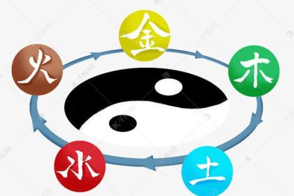 夏日炎炎,火旺四季:探秘命格五行中的火元素 夏日炎炎,火旺四季:探秘命格五行中的火元素