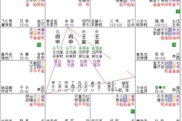 平地木命与火命的最佳结合:让生命的色彩更加斑斓 平地木命与火命的最佳结合:让生命的色彩更加斑斓