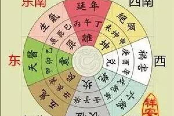 探索马的命理:金木水火土五行对马的影响与意义 探索马的命理:金木水火土五行对马的影响与意义
