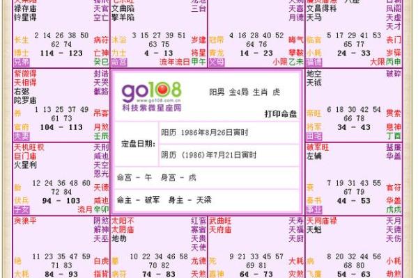 如何免费查询你的命格,了解你的性格与未来 如何免费查询你的命格,了解你的性格与未来