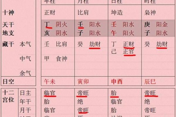 揭秘命理:探讨“白蜡金命”的奥秘与影响 揭秘命理:探讨“白蜡金命”的奥秘与影响