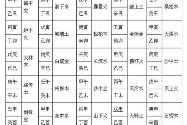 魈的六命变化解析:从仙人到斗士的华丽蜕变 魈的六命变化解析:从仙人到斗士的华丽蜕变