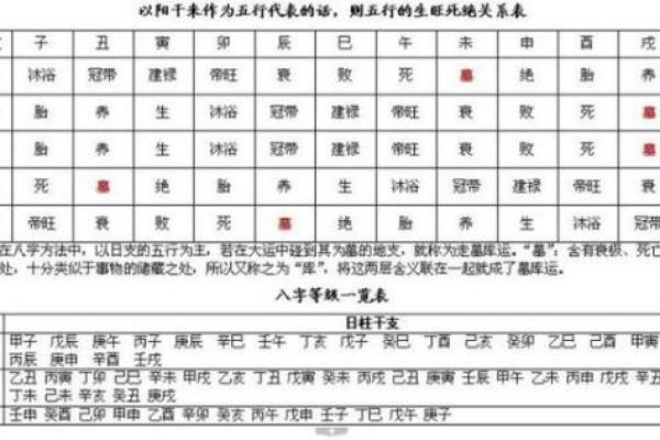 命格解析:如何看懂不同命格的人生轨迹与特征 命格解析:如何看懂不同命格的人生轨迹与特征
