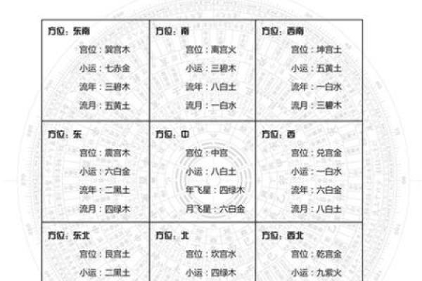 农历十月十四与命理的奇妙解析:探寻命理中的秘密与人生的方向 农历十月十四与命理的奇妙解析:探寻命理中的秘密与人生的方向