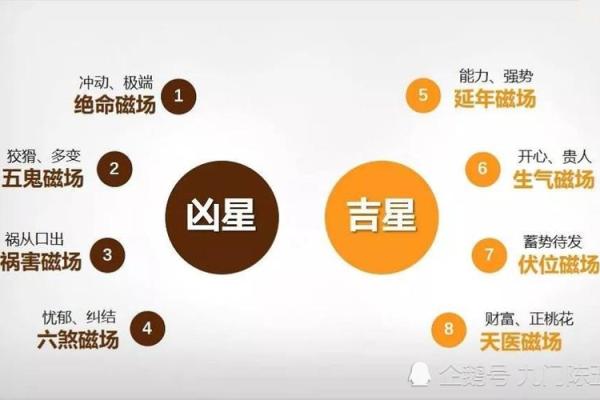 命理智慧:一路金水带来的吉祥与机遇 命理智慧:一路金水带来的吉祥与机遇