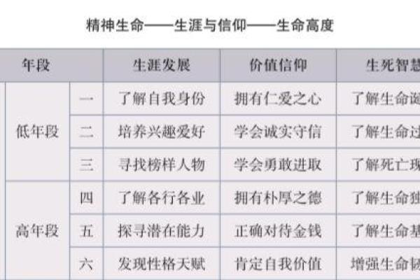 留财不留命:揭示人生真谛的深刻反思 留财不留命:揭示人生真谛的深刻反思