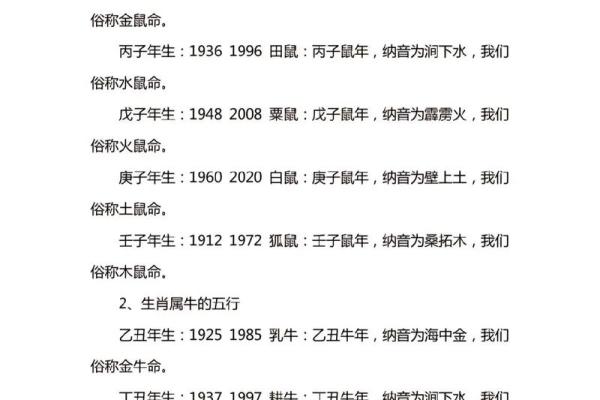 木命与其他命理的最佳婚配解析,幸福人生从此开始! 木命与其他命理的最佳婚配解析,幸福人生从此开始!