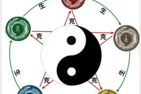 命格的玄机：如何识别与化解命理中的不良影响