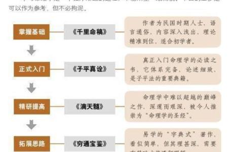 破解平地木命：与之相克的命理知识揭秘
