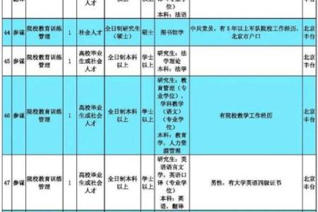 探究男属土命生肖的性格特点与运势分析