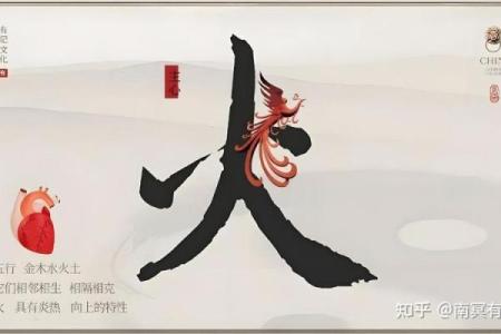 根据命里带火起名，火象名字让生活更精彩！
