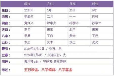 名字有二十六画是什么命？探索五行与命运的奥秘