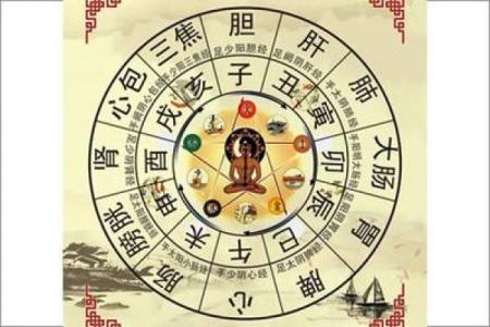 探寻女木命与其他命格的最佳搭配，开启人生奇遇之旅