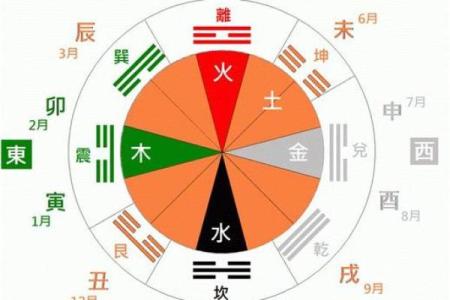 六七年出生的羊，五行命理解析与生活启示