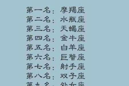 揭秘十二星座命运密码，探索运势与个性奥秘！