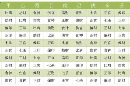 命理中的六亲不进：揭示亲情与命运的微妙关系