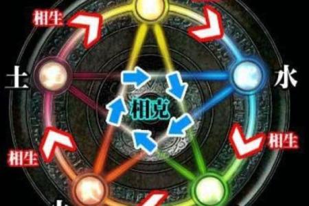 命局即破：解密命理中的人生转机与变革之机