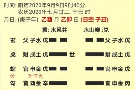 女命八字中的两劫解析：究竟隐含着怎样的命运密码？