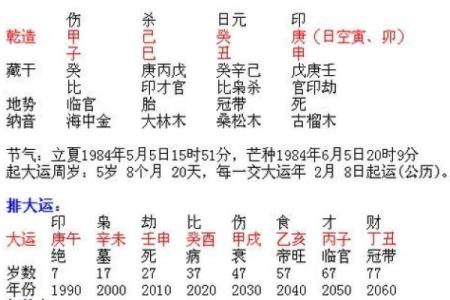 命局缺水，适合从事哪些工作？探讨适合缺水命局的人生方向与职业选择