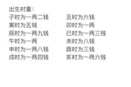 命中注定：探索命理格局中的“小”字意义与人生启示