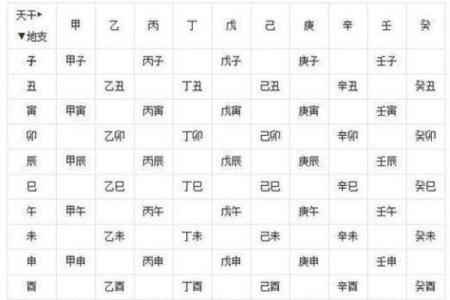 探究女性命运：那些无法逃避的苦难时辰与命理深意