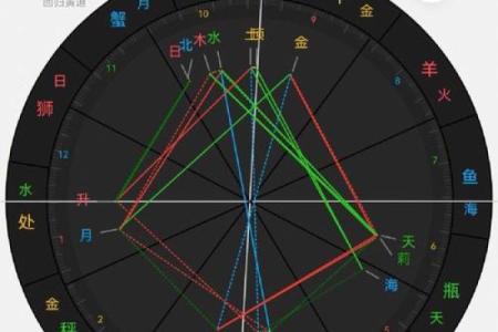 命格比较寒冷的秘密与启示