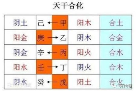 男命合绝：命理学中的难解之谜与隐秘影响