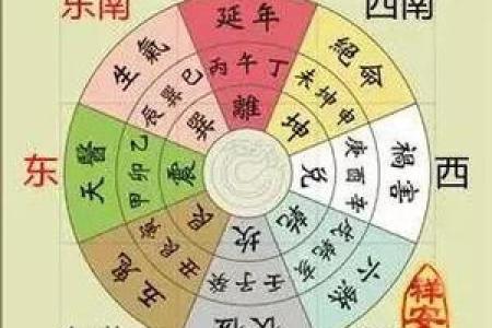 探索马的命理：金木水火土五行对马的影响与意义