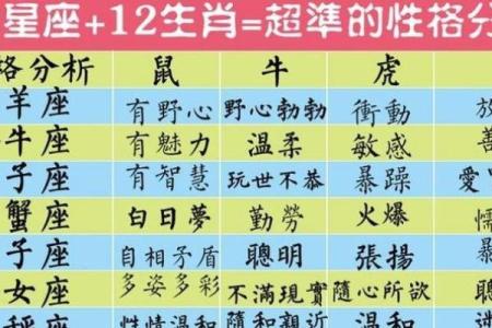 命主在疾厄宫：命运的密码与健康的启示