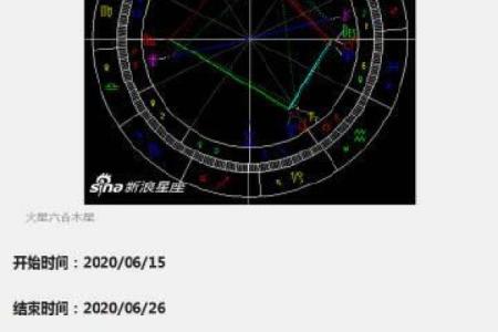 命带天狼与天像的深刻寓意：探索个人命运与星象的奥秘