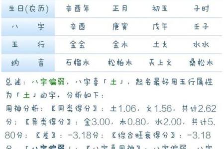 木命与最佳搭配：揭秘最佳木命组合的奥秘与实践
